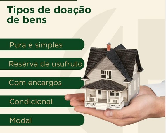 Tipos de doação de bens